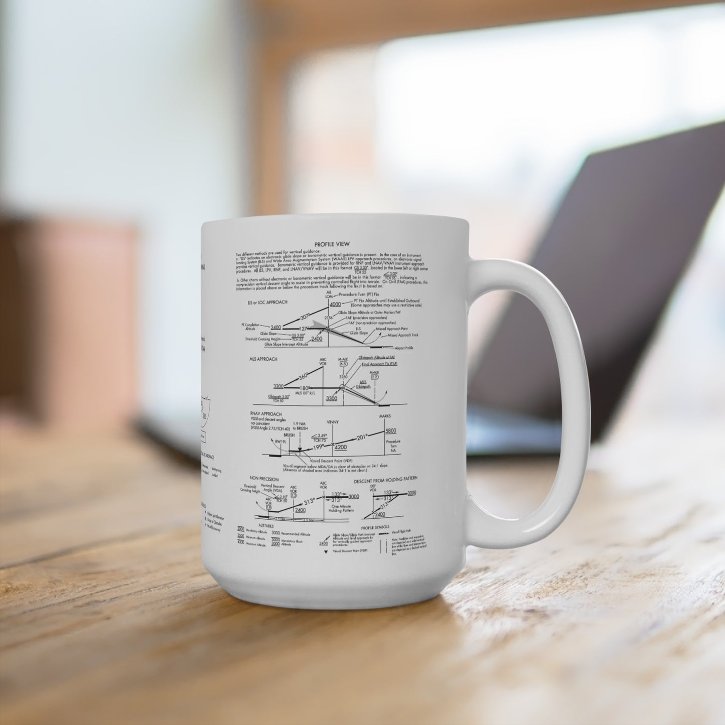 IFR Assist Mug