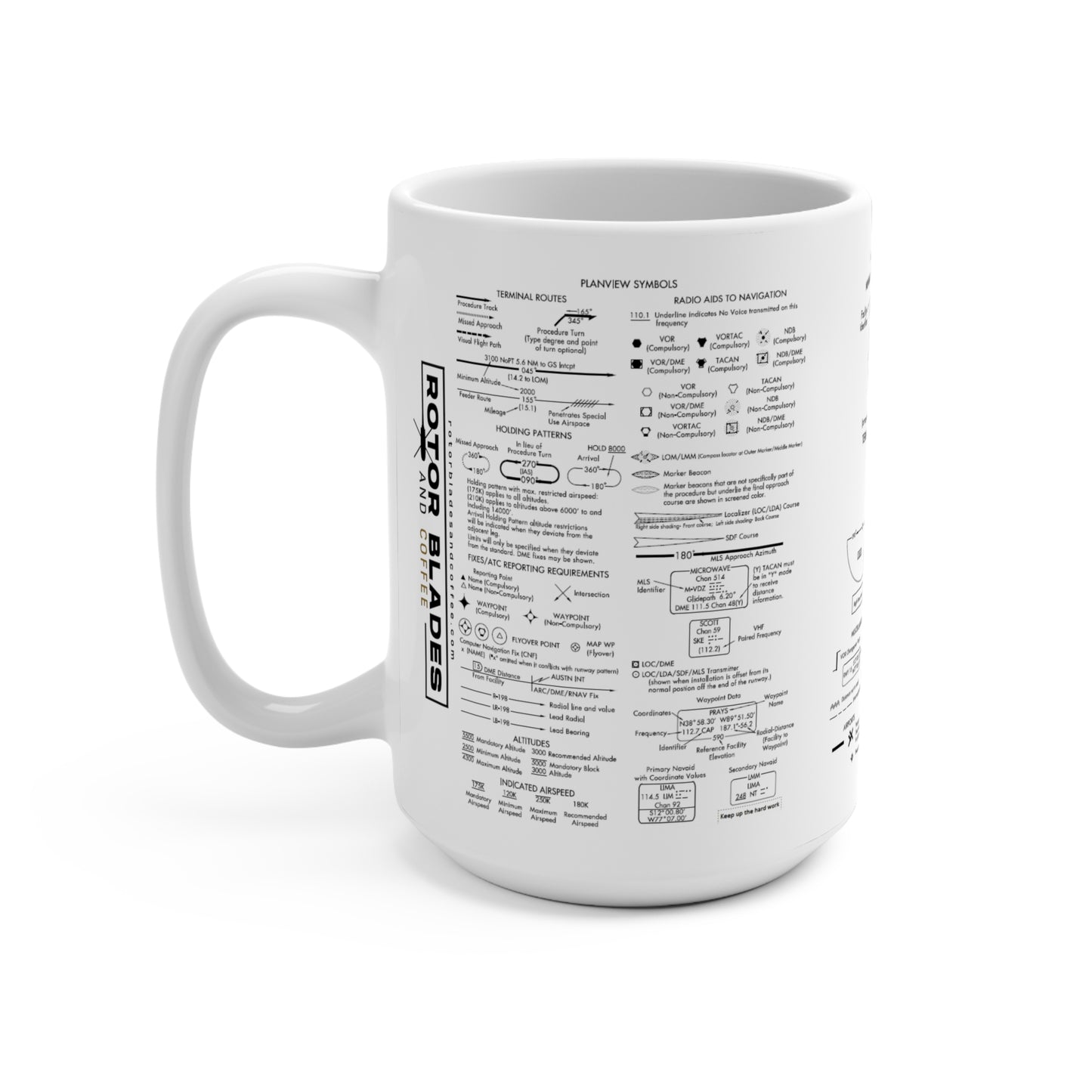 IFR Assist Mug