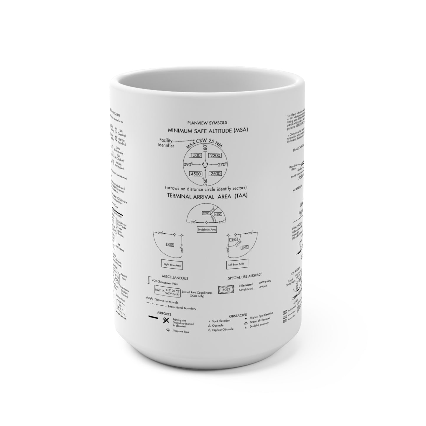 IFR  Assist Mug